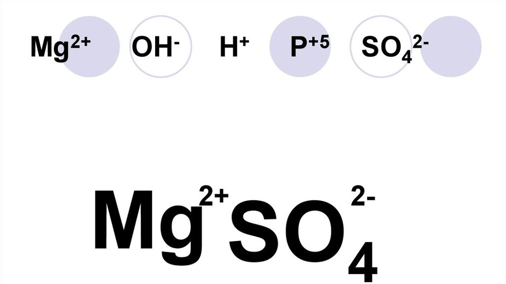 Magnesiumsulfaat in Promicil
